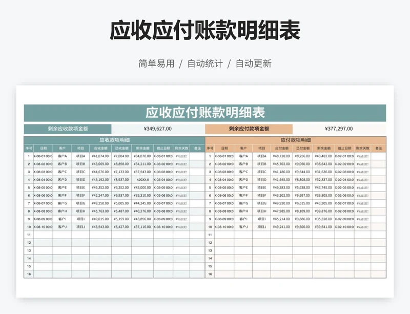 应收应付账款明细表