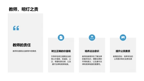 道德法治教育实践PPT模板