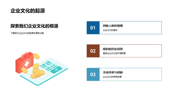 金融企业文化解析