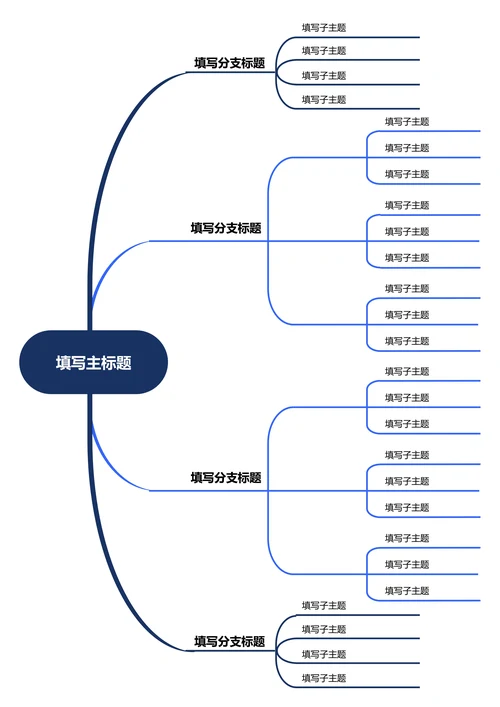 蓝色简约横版基础思维导图