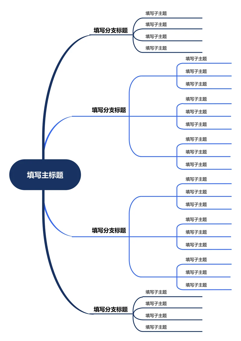 蓝色简约横版基础思维导图