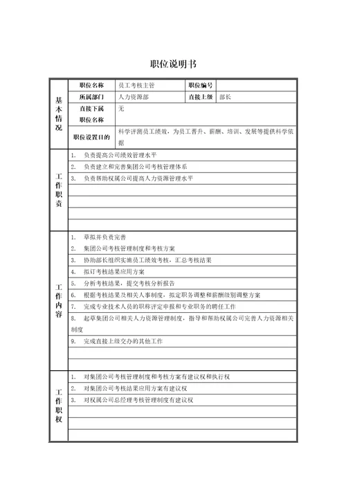 哈药集团人力资源部职位说明书7个Document