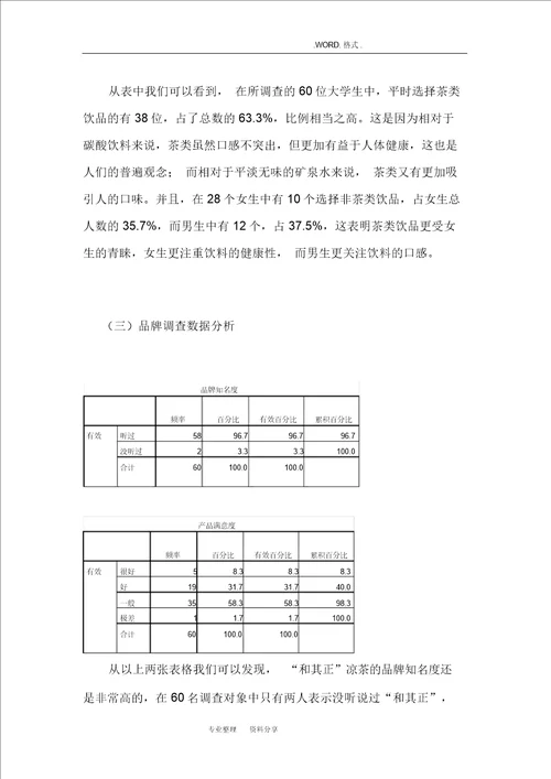 营销策划问卷调查报告