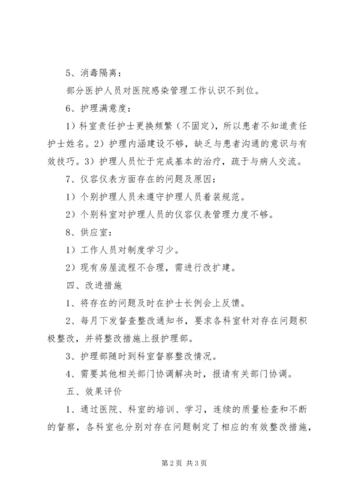 供应室质控小组活动记录_1.docx