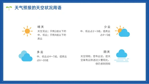 蓝色水彩简约世界气象日节日庆典PPT课件