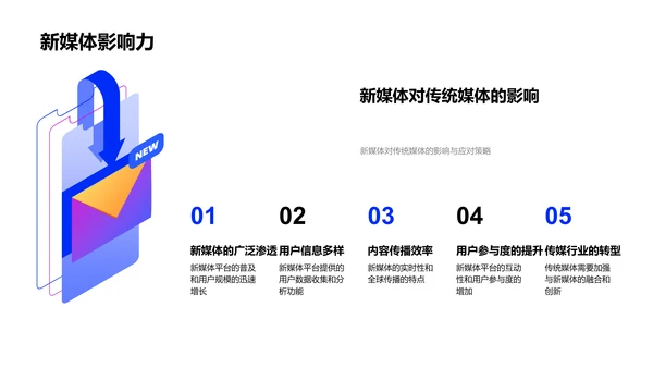 大雪节气内容创新