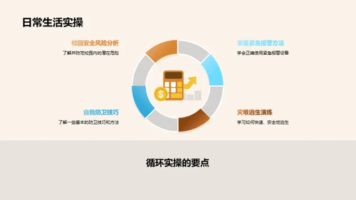 卫士培训：守护校园安全