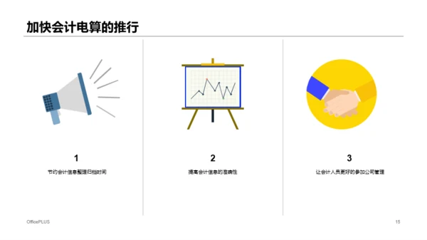 蓝色插画管理会计应用毕业答辩PPT案例