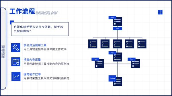 简约扁平蓝色自媒体运营培训PPT模板