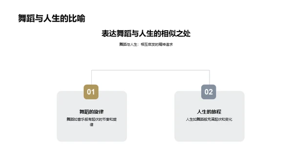 舞蹈：生活的映照