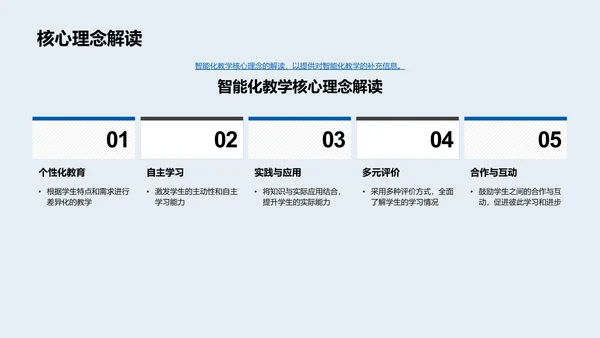 智能化教学实践报告