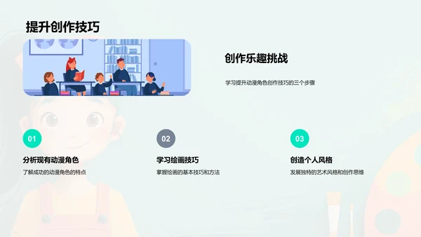 动漫创作教学PPT模板