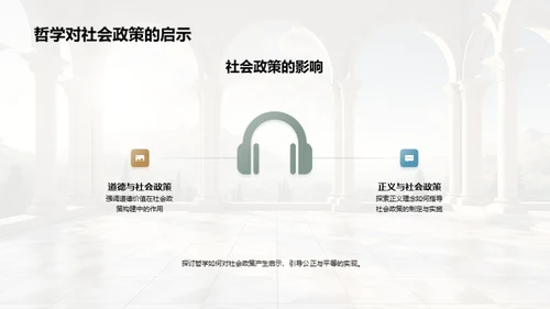 哲学世界导览