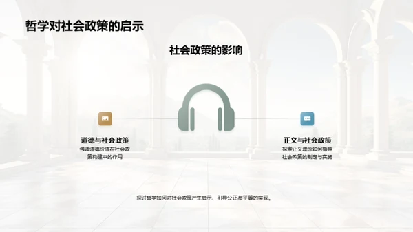 哲学世界导览
