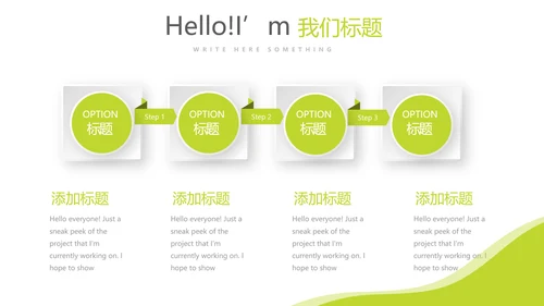绿色简约大方医药代表述职报告动态PPT