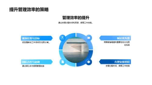 工业机械管理高效化