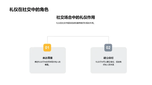 礼仪知识与大学生活