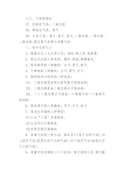 初中化学知识点提纲_初三化学复习提纲.docx