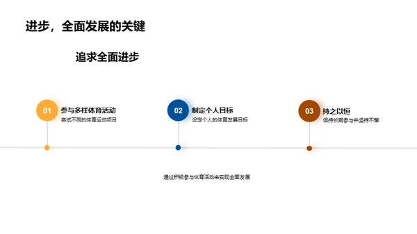 体育助力全面发展