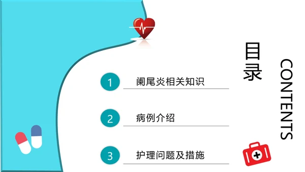 急性阑尾炎护理查房医院病例PPT模板