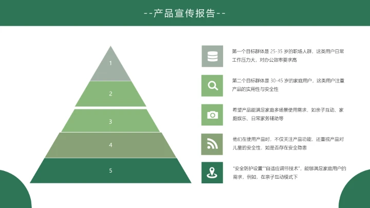 简约风纯文字PPT金字塔图