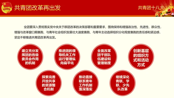 中国共青团十八大精神学习解读PPT模板