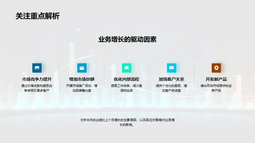 金融业绩深度剖析