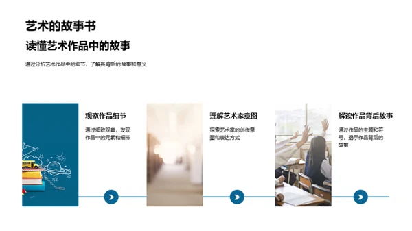 探索艺术之旅