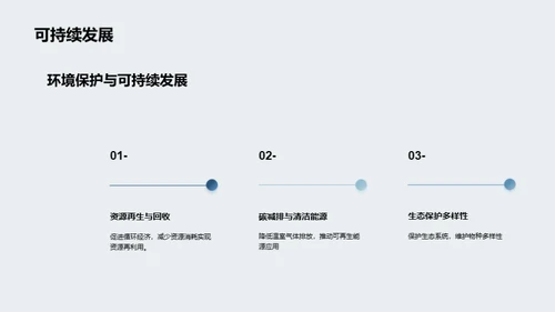 推动环保新技术在社会中的应用