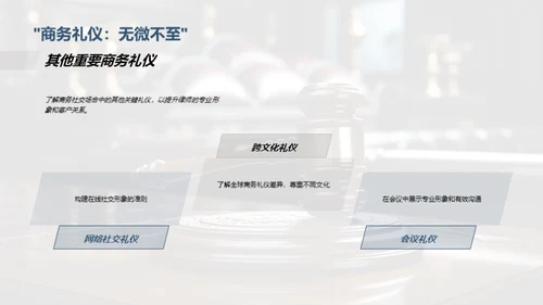 律师商务礼仪通识