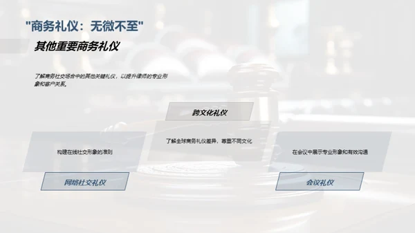 律师商务礼仪通识