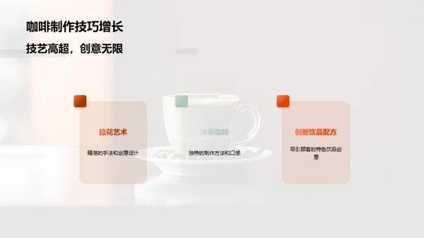 咖啡制作与商业策略