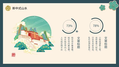 绿色新中式线条形状中国风国风山水古典立体花鸟PPT