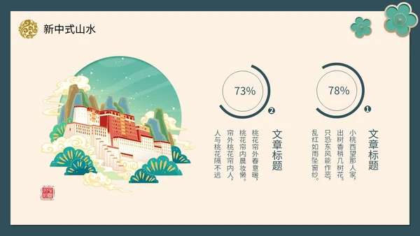 绿色新中式线条形状中国风国风山水古典立体花鸟PPT