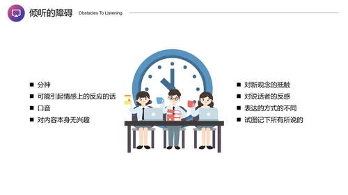 企业培训团队沟通PPT模板