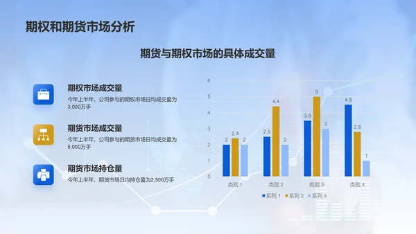 蓝色商务风地产金融年度财务报告PPT模板