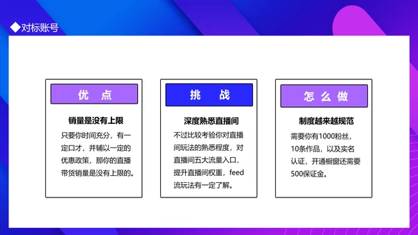 抖音运营机制及玩法攻略PPT模板