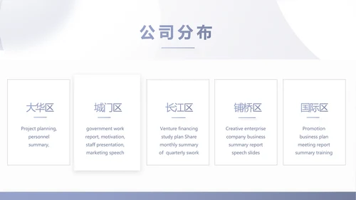 大气创意医美机构商业计划书活动策划PPT模板