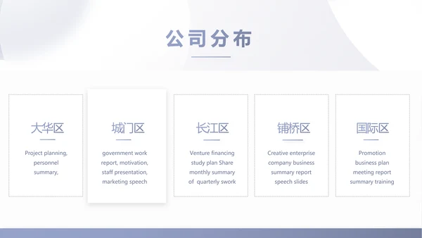 大气创意医美机构商业计划书活动策划PPT模板