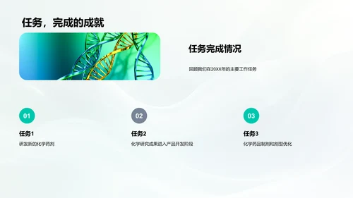 年终化学研发报告PPT模板