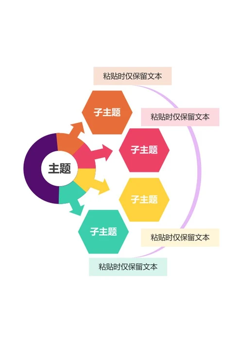 思维导图-彩色环形思维导图word模板