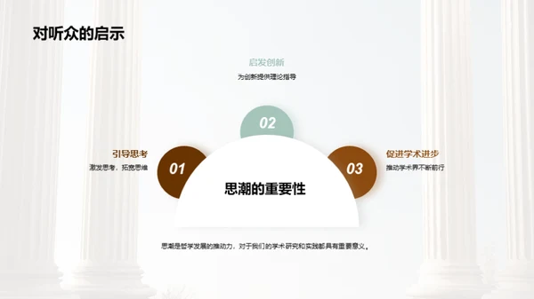 穿梭哲学思维