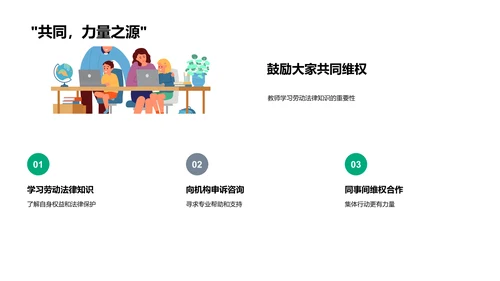 教师权益保障PPT模板