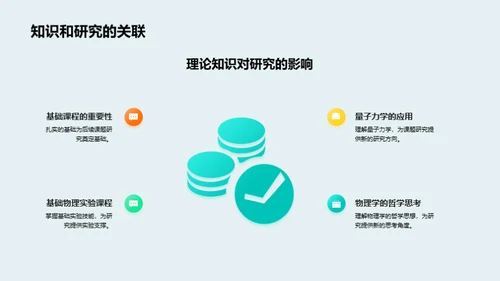 物理学探索之旅