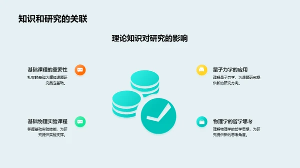 物理学探索之旅