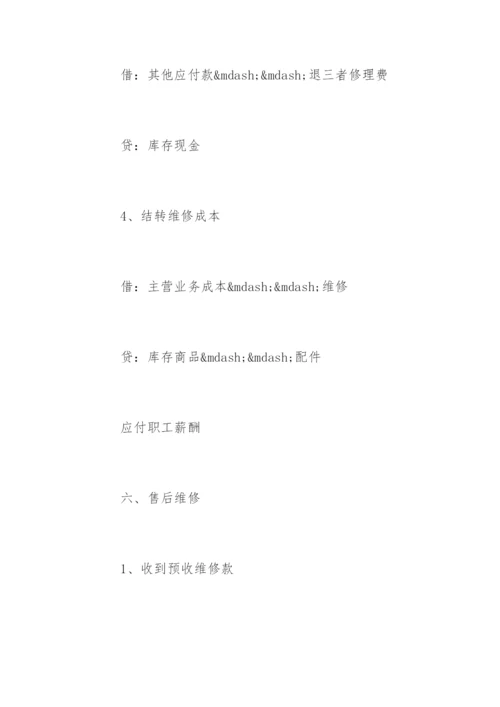 4S店汽车销售会计账务处理流程.docx