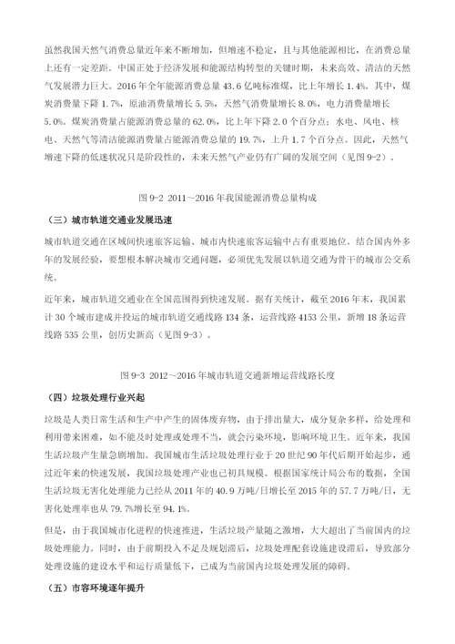 公用事业市场情况.docx