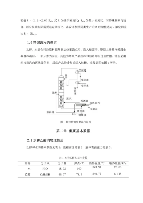 化工原理优质课程设计乙醇水精馏塔设计.docx