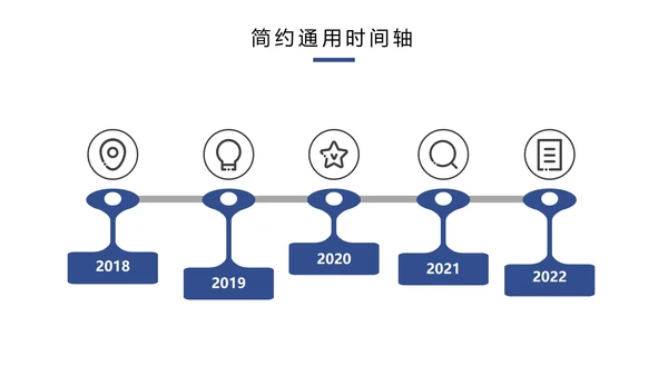 蓝色简约通用时间轴样式PPT模板