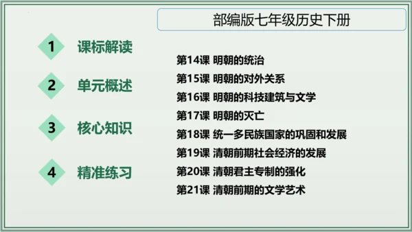 第三单元 明清时期：统一多民族国家的巩固与发展 单元复习课件